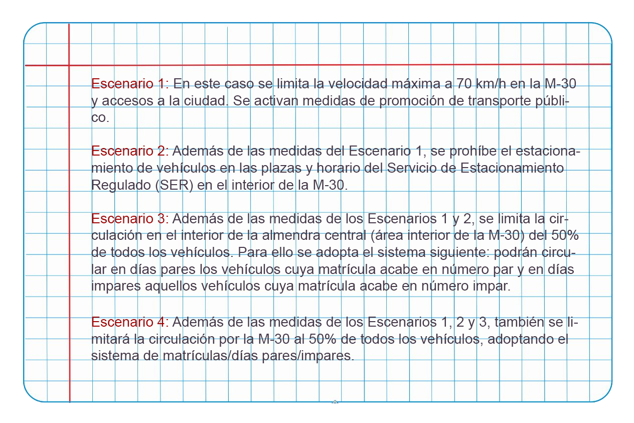 SISTEMAS ANTICONTAMINACIÓN